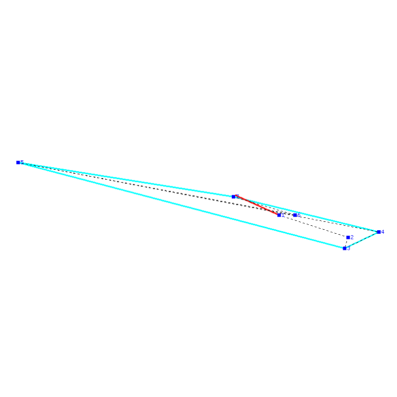 Flugauswertung